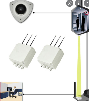 1080P ανελκυστήρας ψηφίσματος CCTV